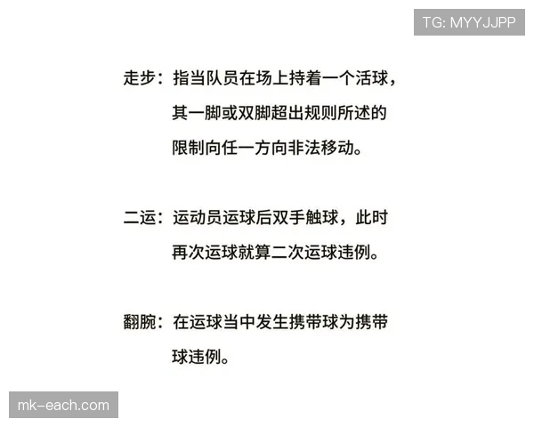 新手指南:篮球24秒违例如何正确理解与实战判定? 新手指南:篮球24秒违例如何正确理解与实战判定?